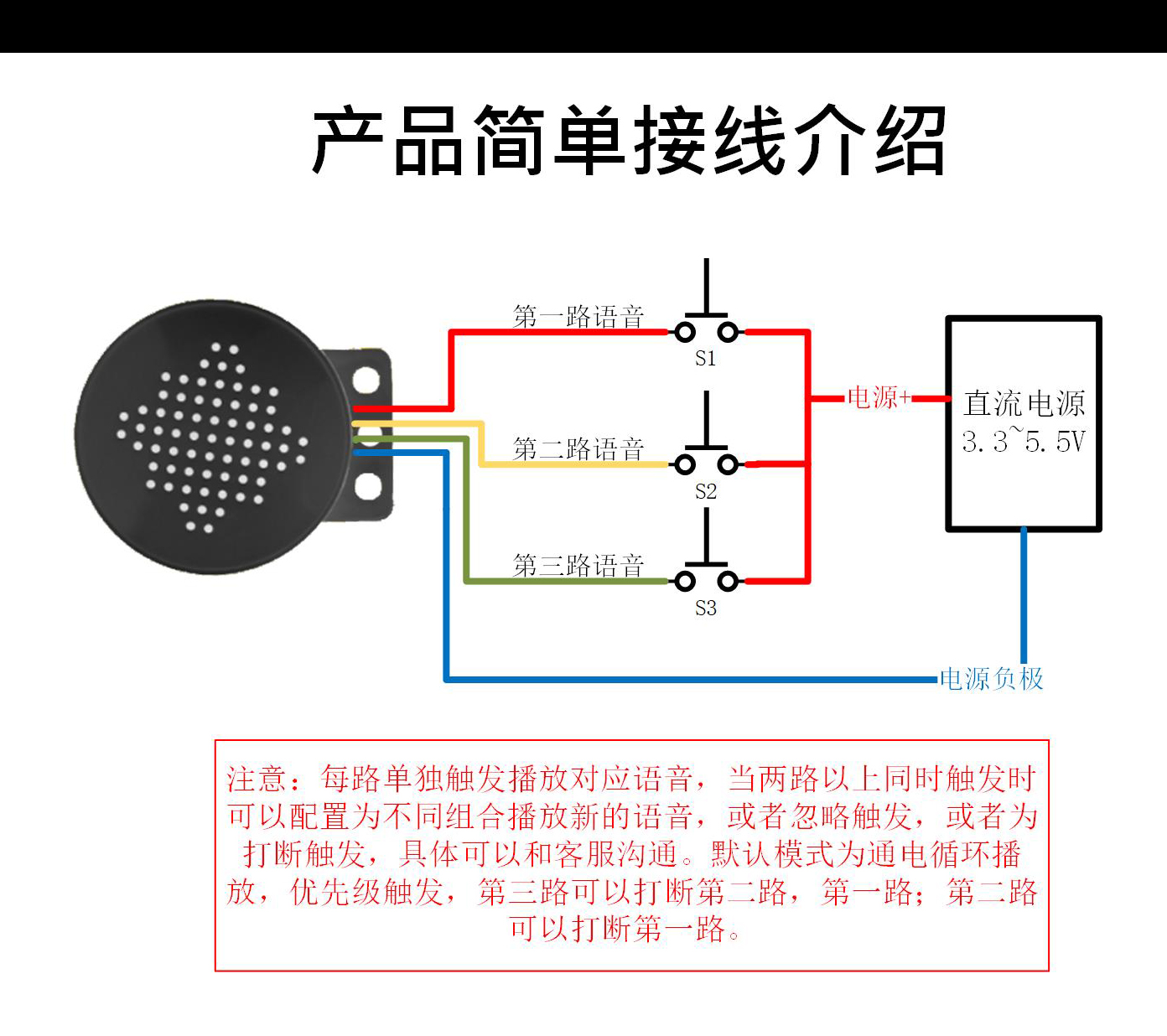 02使用接线图.jpg