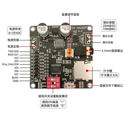 12V/24V/10W/20W语音播放模块一对一触发串口控制TF卡存储SA4002