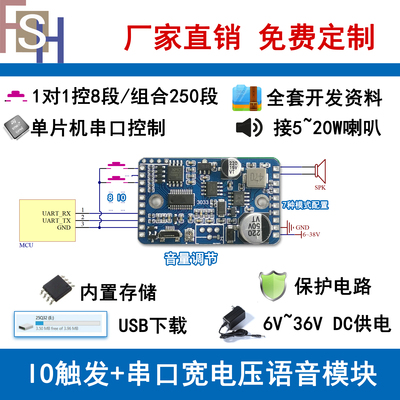SS3033语音模块12V24V语音播放模块IO触发串口控制 USB下载10W20W