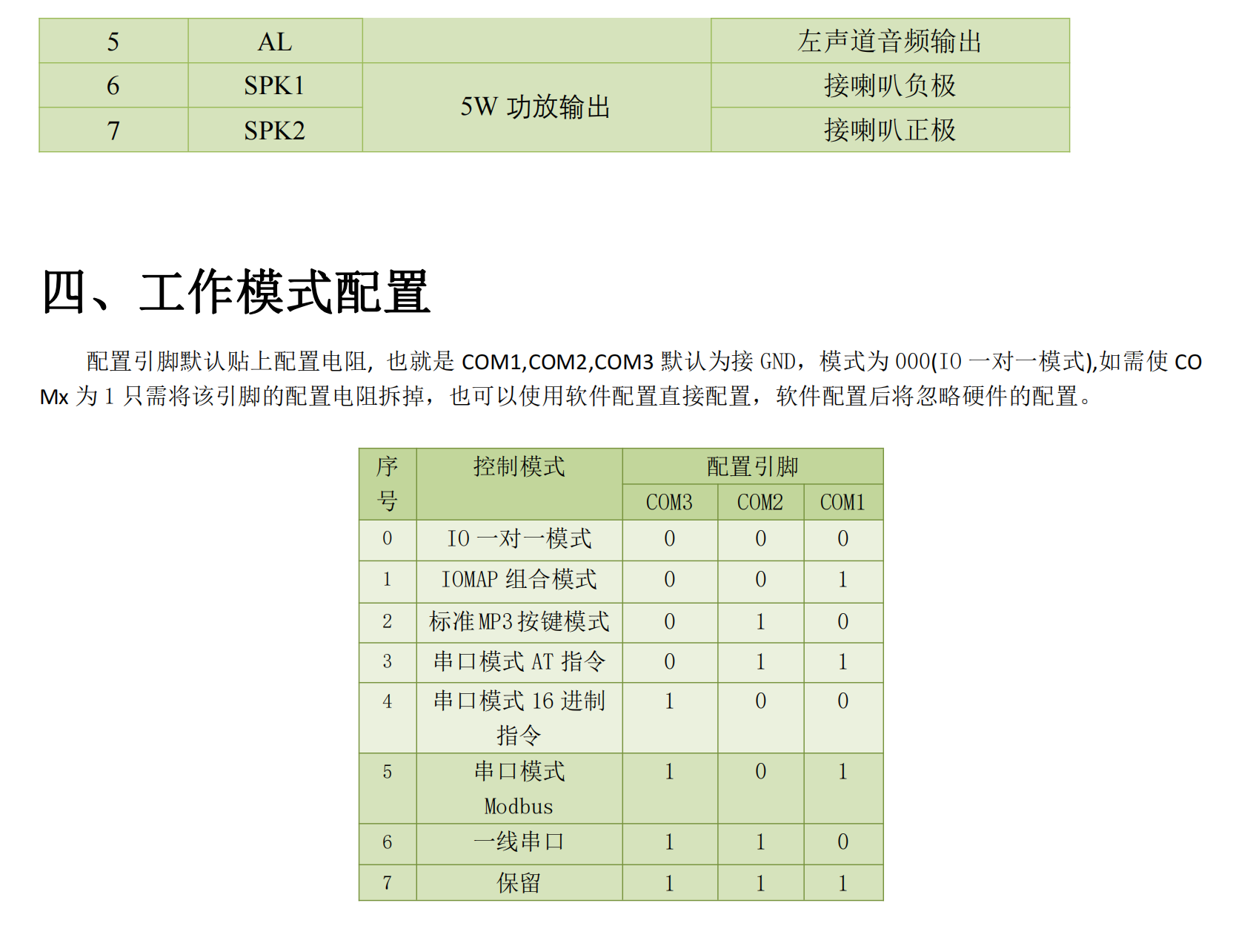 详情5工作模式配置.png