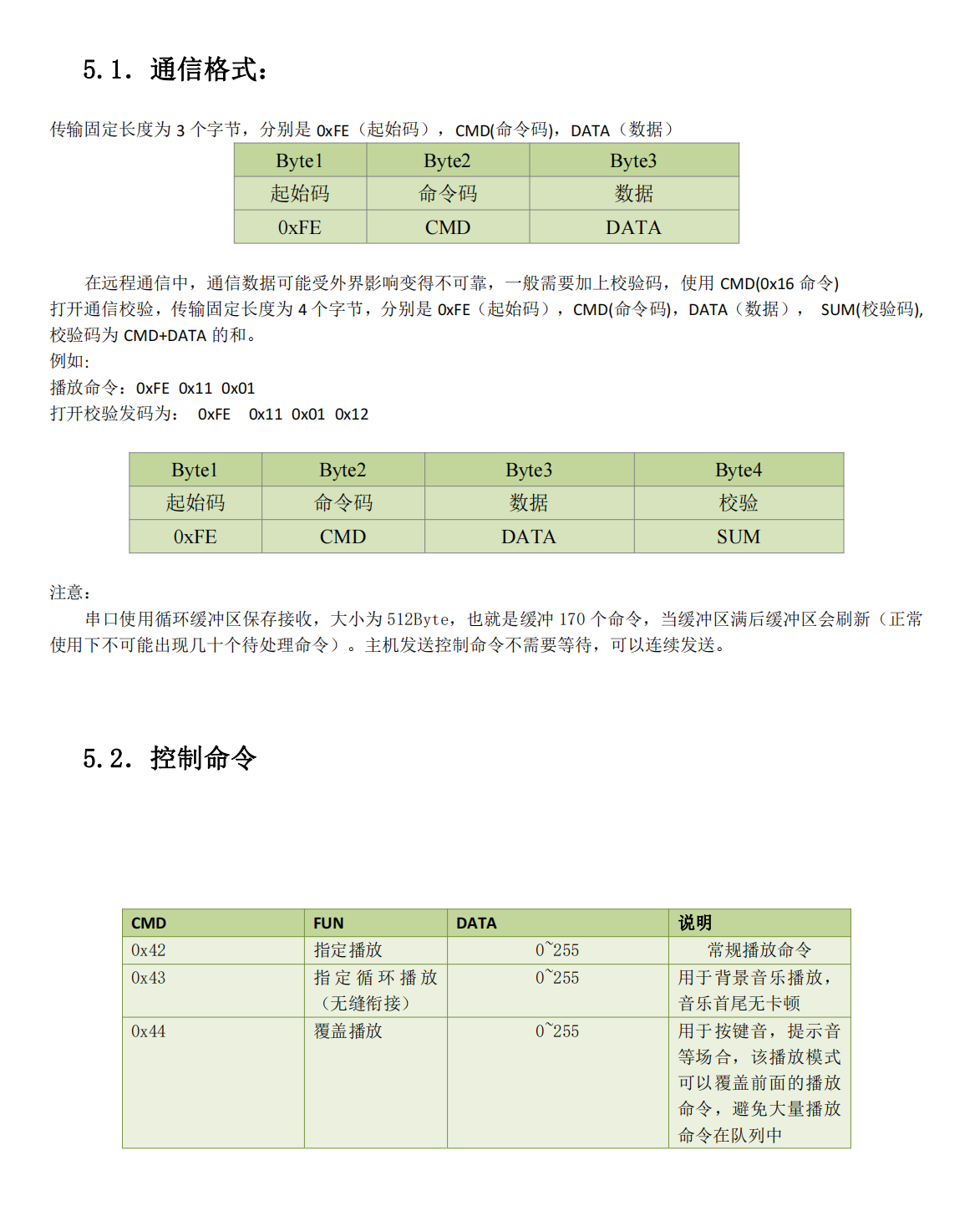 详情10模式操作5（1）（2）png.png