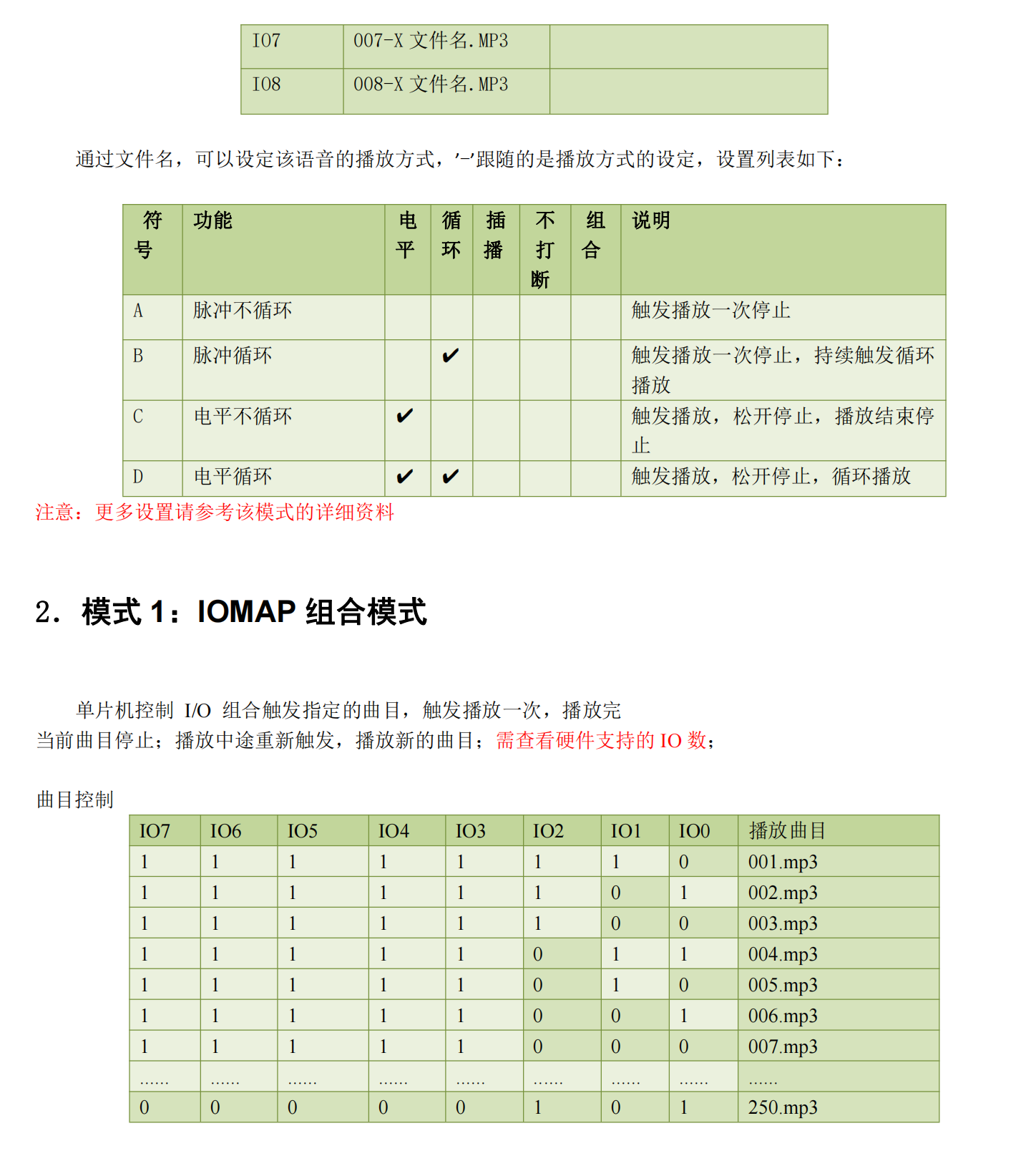 详情7模式操作2.png