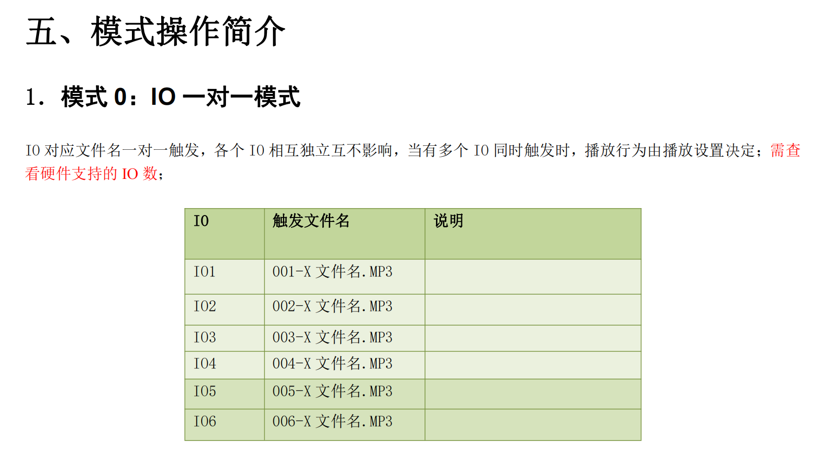 详情6模式操作一.png